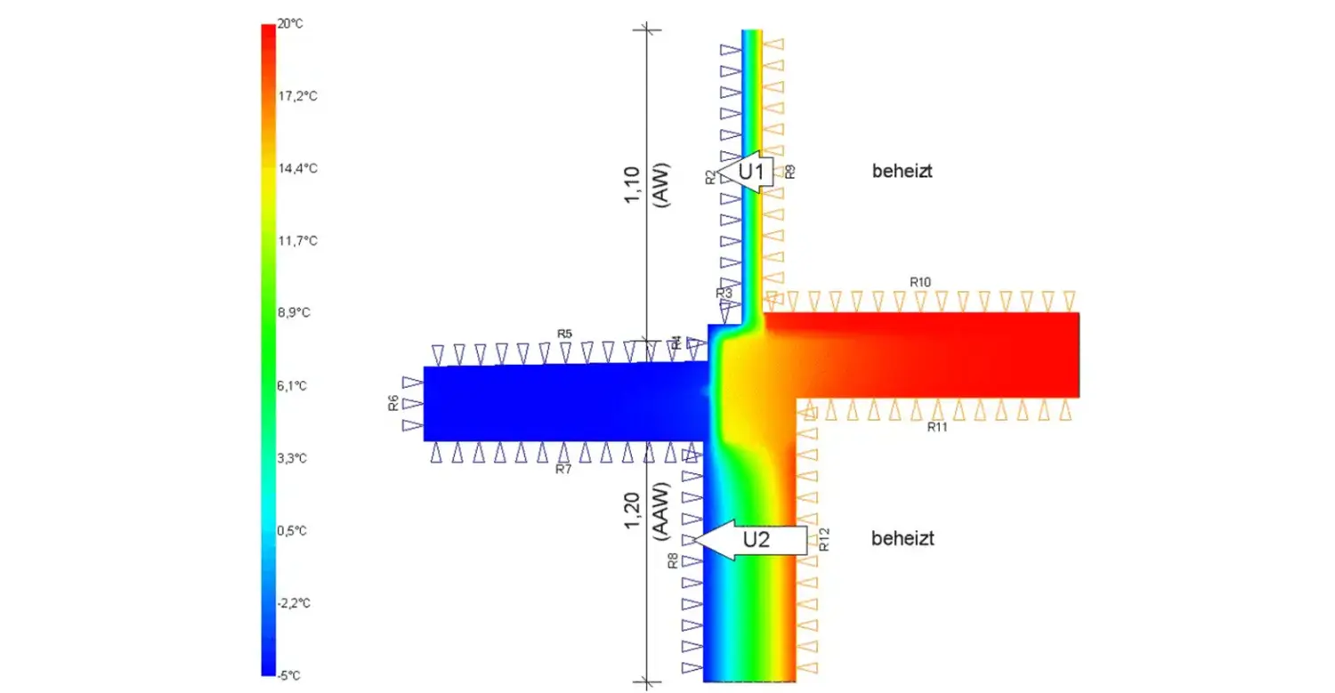 Scherf Energieberatung